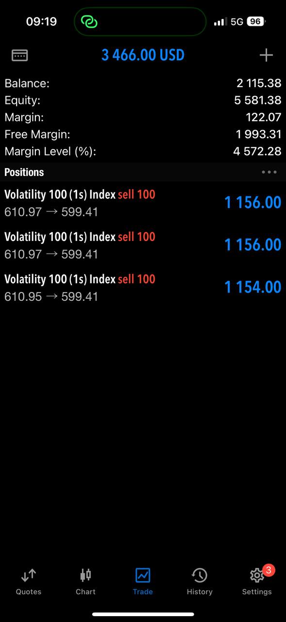Result 3
