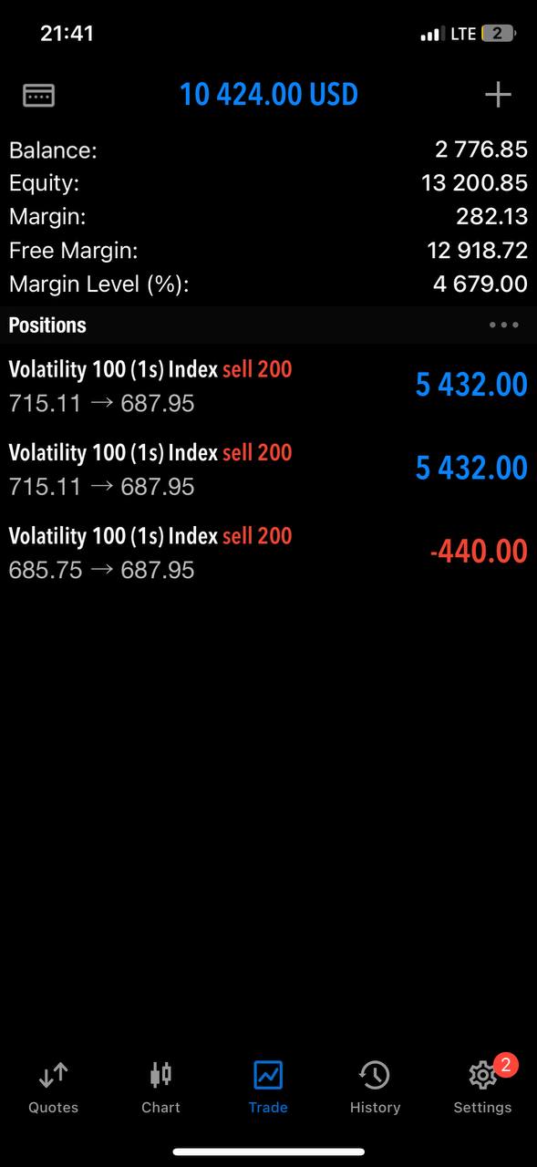 Result 2