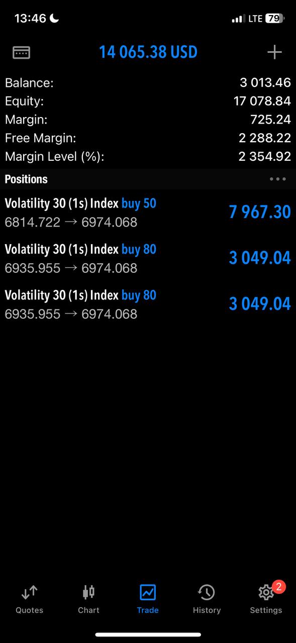 Result 2