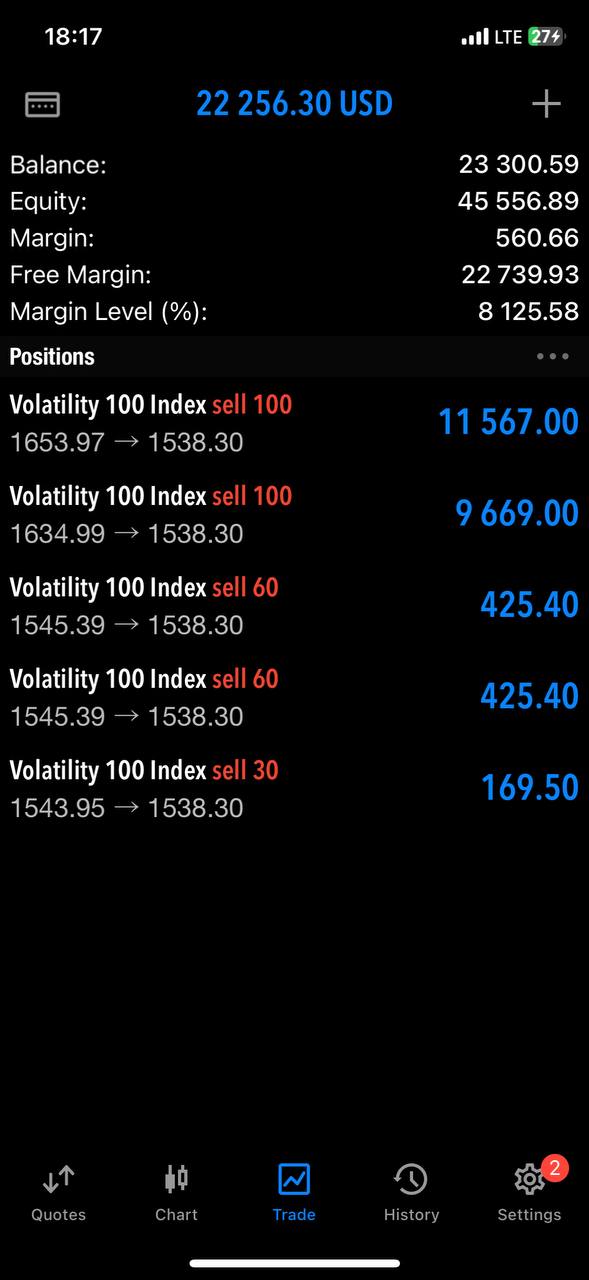 Result 4