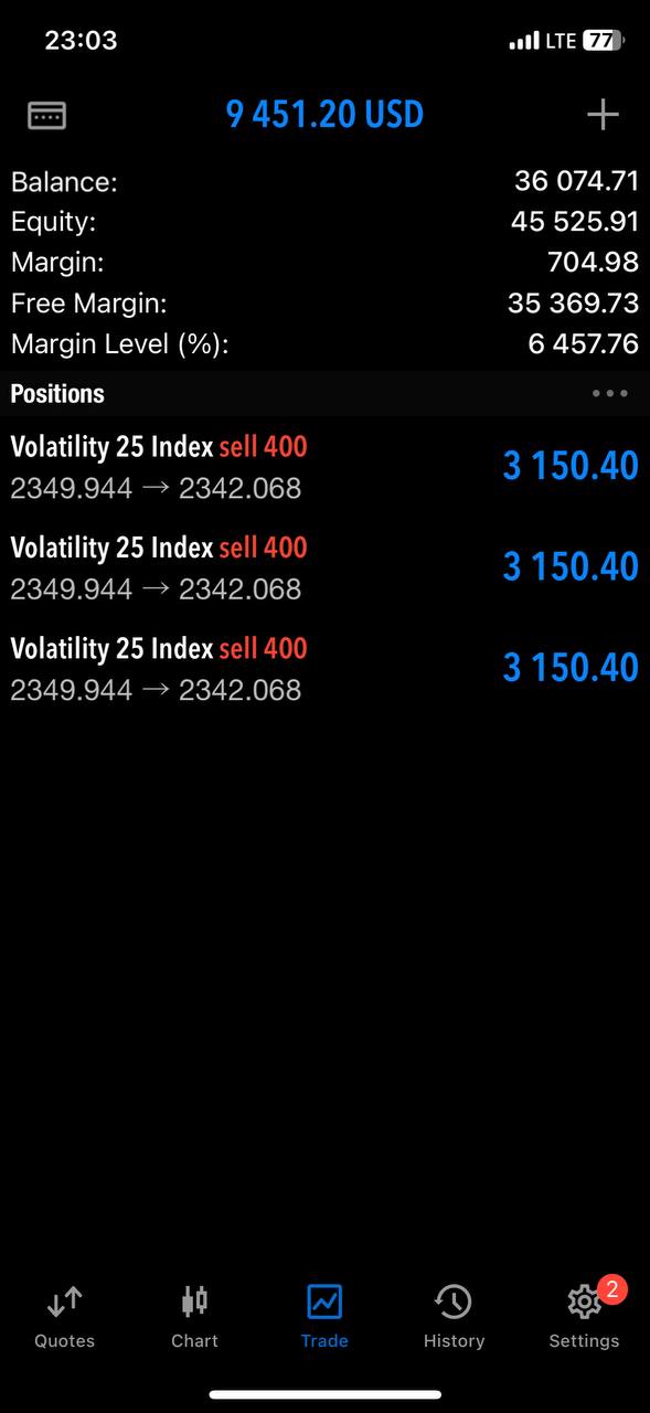 Result 1
