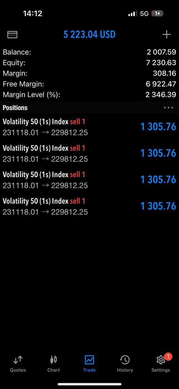 Result 1
