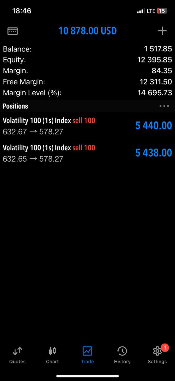 Result 4
